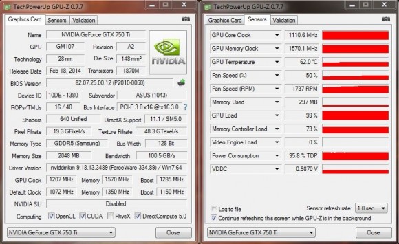 ASUS GTX750TI-OC-2GD5 - OC FurMark