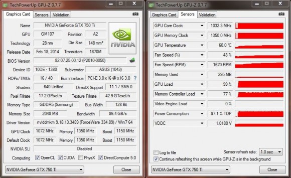 ASUS GTX750TI-OC-2GD5 - Stock FurMark