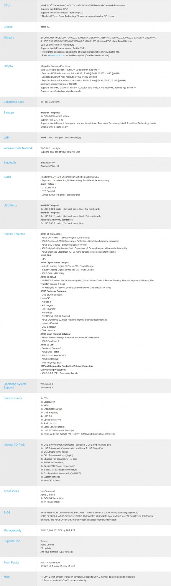 ASUS Z87I-PRO - specificatii