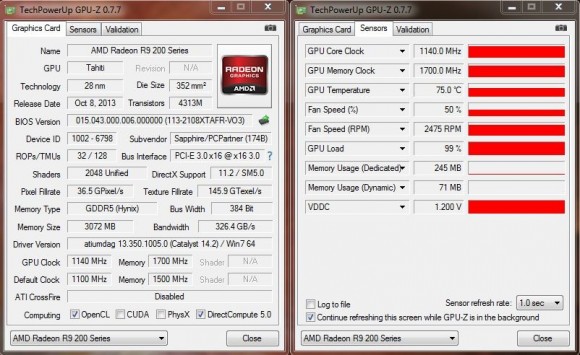 Sapphire Vapor-X R9 280X TRI-X OC WITH BOOST - GPU-Z OC FurMark