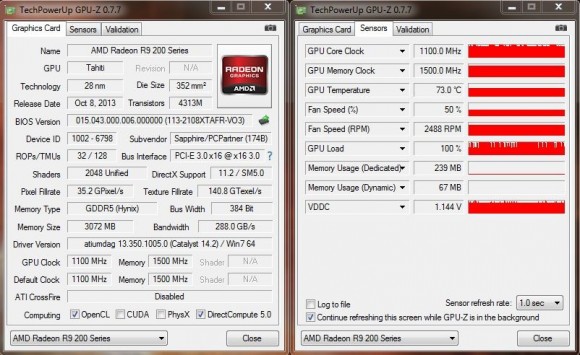Sapphire Vapor-X R9 280X TRI-X OC WITH BOOST - GPU-Z Stock FurMark