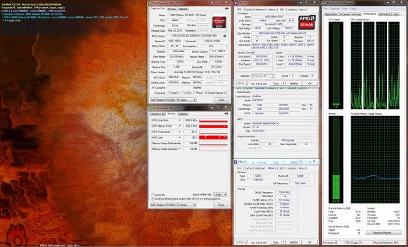 ASRock AM1B-ITX - FurMark