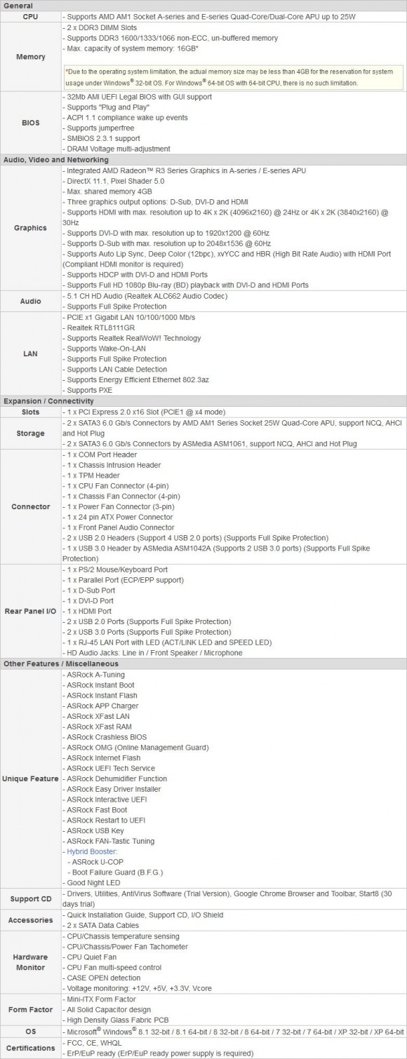 ASRock AM1B-ITX - specificatii