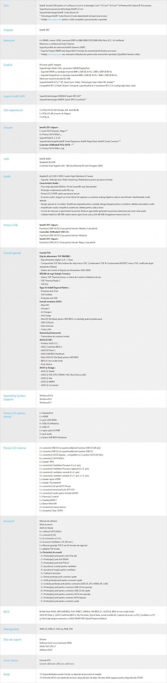 ASUS SABERTOOTH Z97 MARK 1 - specificatii