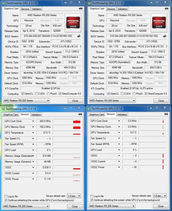 AMD Radeon R9 295 X2 - GPU-Z OC Idle
