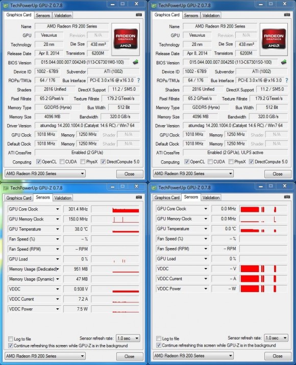 AMD Radeon R9 295 X2 - GPU-Z Stock Idle