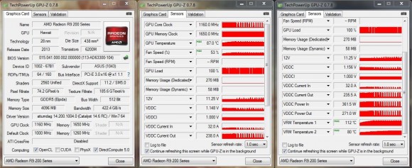 ASUS R9290-DC2OC-4GD5 - GPU-Z OC FurMark