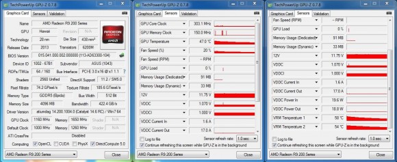 ASUS R9290-DC2OC-4GD5 - GPU-Z OC Idle