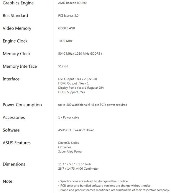 ASUS R9290-DC2OC-4GD5 - specificatii