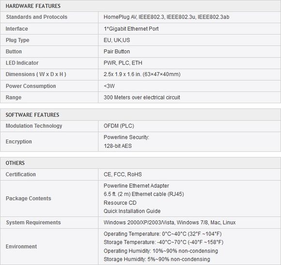 TP-Link TL-PA6010KIT - specificatii