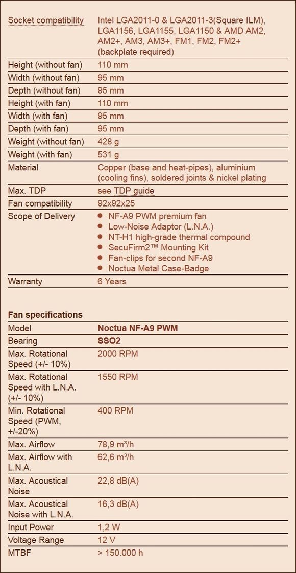 Noctua NH-D9L - specificatii