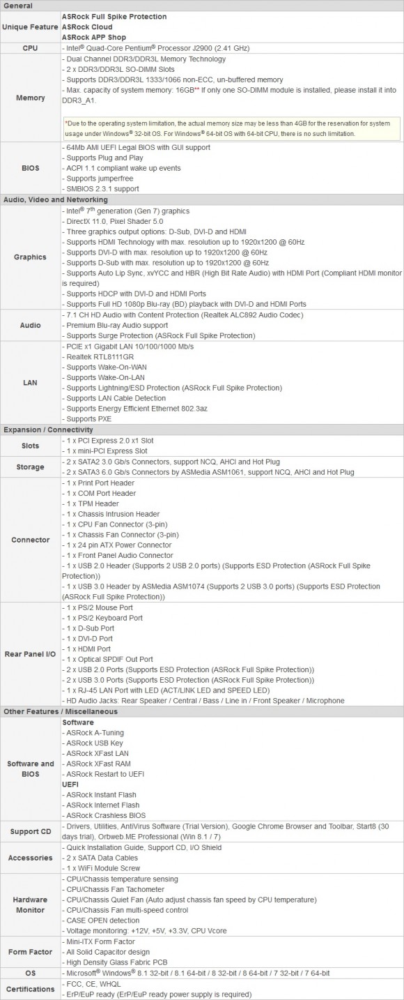 ASRock Q2900-ITX - specificatii