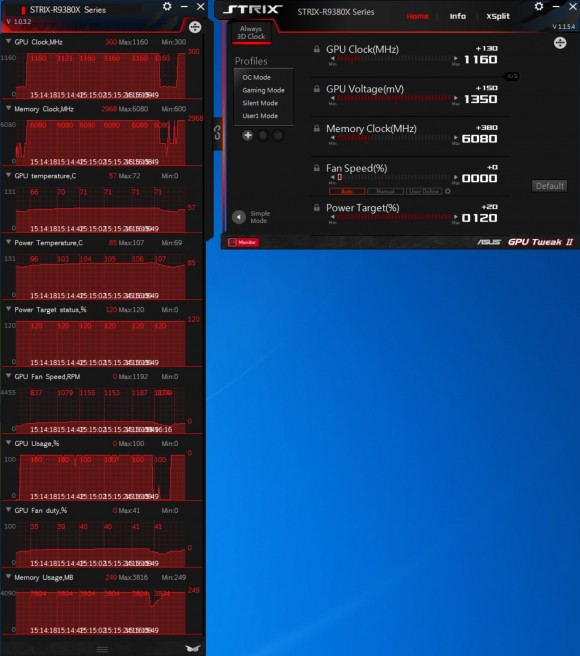 ASUS STRIX-R9380X-OC4G-GAMING OC - F1 2015