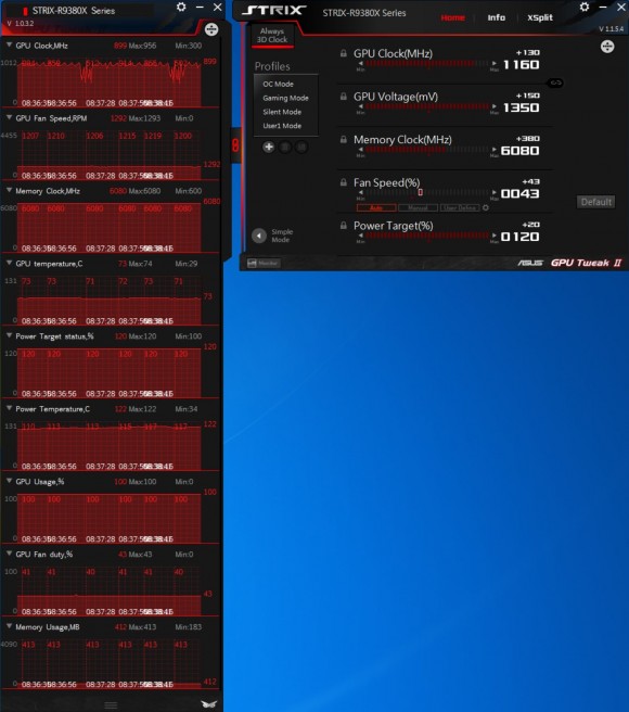ASUS STRIX-R9380X-OC4G-GAMING OC - FurMark
