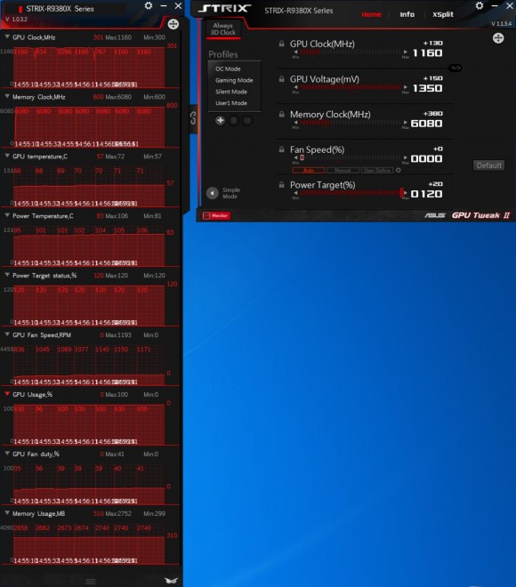 ASUS STRIX-R9380X-OC4G-GAMING OC - Monster Hunter Online