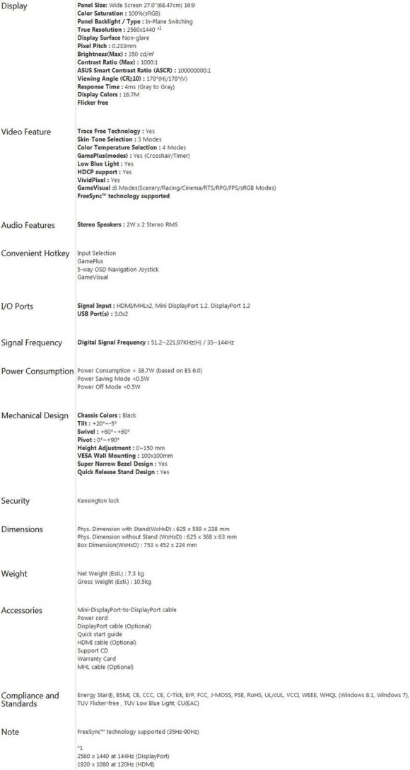 ASUS MG279Q - specificatii
